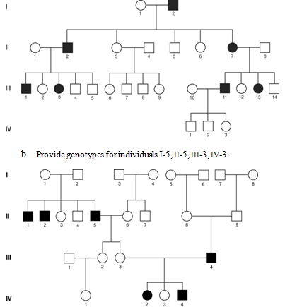 1799_determine the most probable mode of inheritance.png